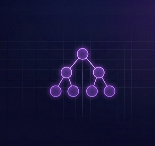Data Structures & Algorithms